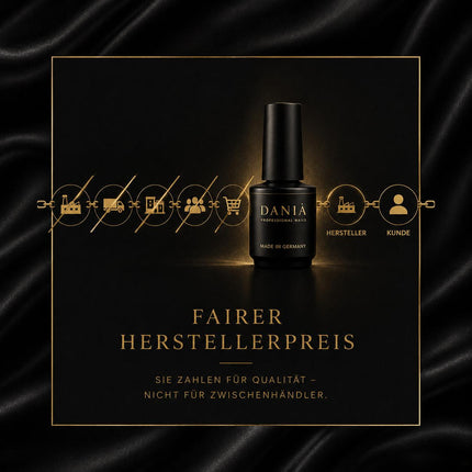 Ein fairer Herstellerpreis